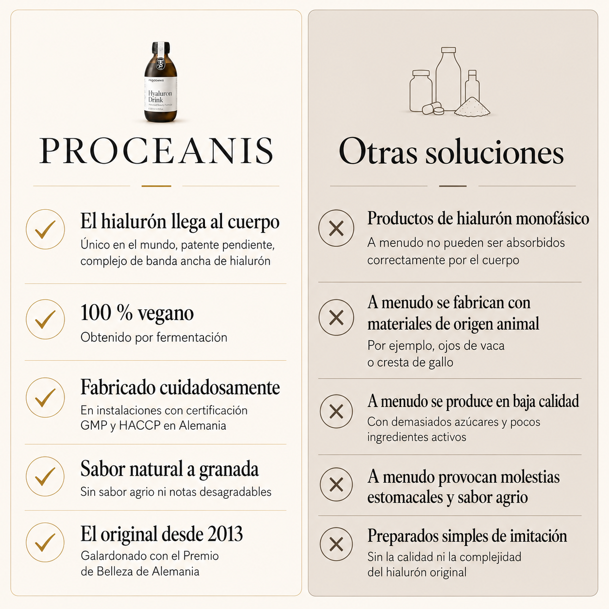 BEBIDA DE ÁCIDO HIALURÓNICO